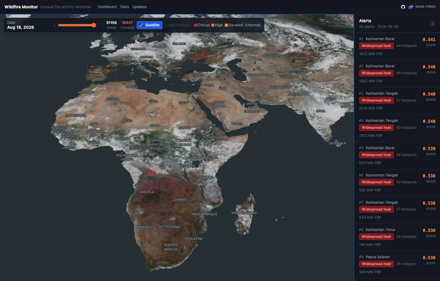 The live dashboard on 18 August 2026: satellite layer over Africa, Europe and Asia, with the day's twenty alerts ranked by severity in a side panel.